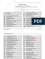 Abbreviations Used in ICT