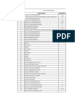 Lista de Materiales de Simep