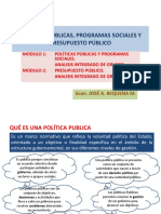 Politicas Publicas Programas Sociales y Presupuesto Público