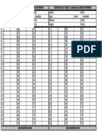 Planillas de Ajedrez PDF