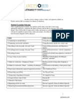 French Notes Sem5