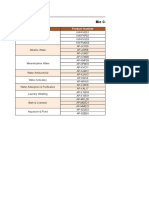 Bio Ceramics Product Catalogue: Main Application Product Number