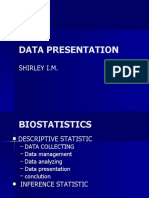 Data Presentation: Shirley I.M