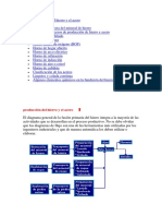 Producción Del Hierro y El Acero
