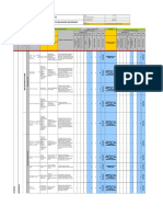 Matriz Iperc Cerco Perimetrico