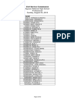 PROF Agusan National High School Butuan City PDF