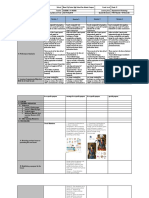 DLL Empowerment Technology Week 8