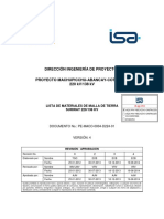 PE-MACO-0004-D224-01 R4 Lista Malla de Tierra SU