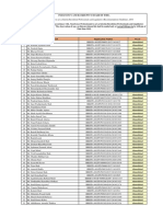 Provisional List of IPs - 19 June 2019 PDF