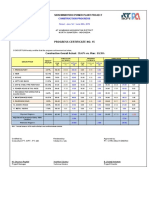 Certificate Prgrs June 2019 (For Sign) All