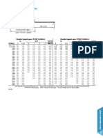 Limit State Capacity Tables Double Lapped Spans