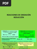 Reacciones de Oxidación Reducción