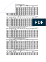 Approved Scale of Finance 2019-20