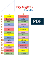 Fry Sight Words