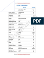 Source:: S.I. Units of Measurement