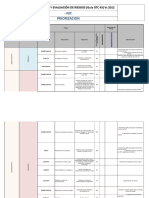 MATRIZ de Peligro y Evaluacion de Riesgo