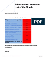 Week 1 of The Sentinel - November 2016 Workout of The Month - Mountain Dog Diet PDF