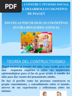 Etapas Del Desarrollo Cognitivo