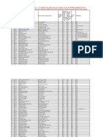 753 Scheme Result