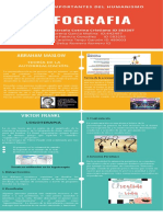 Infografía Sobre El Humanismo