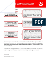 Formatos de Declaración Jurada de 5ta Categoría 2019