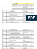 Inventario Al 09-11-2010