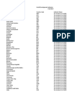 API GC - Tax.totl - Gd.zs Ds2 en Excel v2 41836