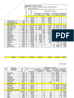 Annual Procurement Program For The Calendar Year 2019