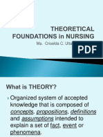 THEORETICAL FOUNDATIONS in NURSING Ms. ULTADO