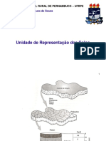 Representação Do Solo