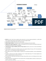 Diagrama de Espina