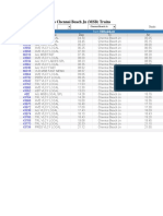 Villivakkam - Beach Train Timing