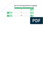 7 Steps To Smarter Engineering Spreadsheets