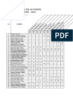 Integrantes 1ro A 4to