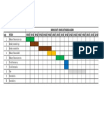 Diagrama de Gatt de La Loza Aligerada