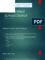 District Budget Snapshot - Jones