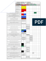 Aplicacion Lubricantes z16 17 PDF