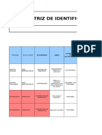 Identificacion de Riesgos y Peligros - Altagon