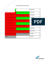 Interpretasi Hasil Xpert MTB-RIF PDF