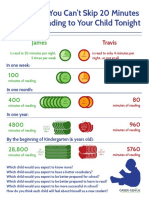 Why You Can't Skip 20 Mintues of Reading To Your Child Tonight