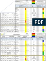 Identificación de Peligros y Evaluación de Riesgos