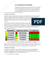 Availability and Reliability