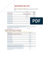 Pakistan Postal Rates, Updated June 2019