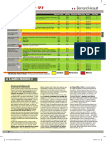 P - 28-31 Hinault Preuve PDF