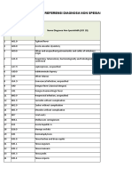 Tabel Referensi Diagnosa Non Spesialistik