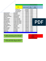 Nomina y Prestaciones Sociales Mes de Julio Madecentro Colombia