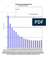 ASX RBA Rate Indicator 20190629