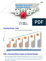 Affordable Housing & Housing Finance