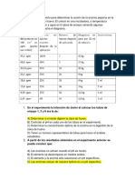 Javier Hizo Un Experimento para Determinar La Acción de La Enzima Pepsina en La Digestión de La Clara de Huevo