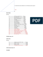 S&P Articles List For Conan